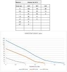 Zuwa Nirostar 2000-C plus